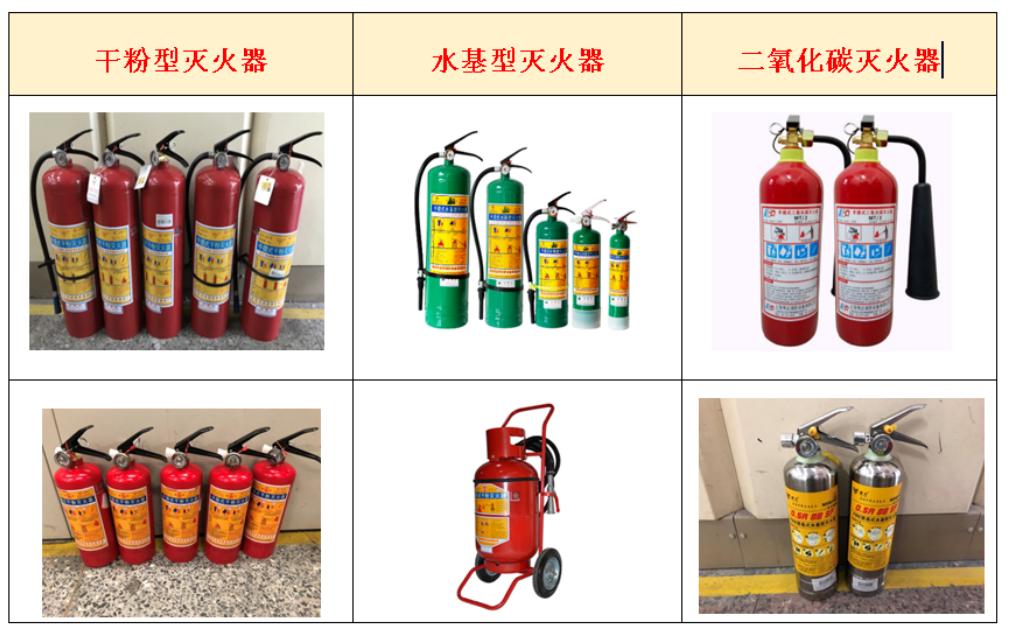 居家防疫，这件事也别忘了！关键时刻能保命啊！