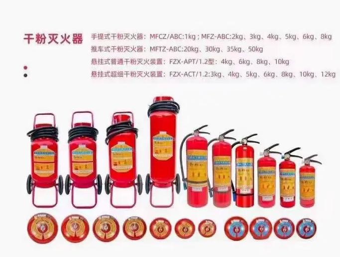 灭火器 居家必备的安全之盾